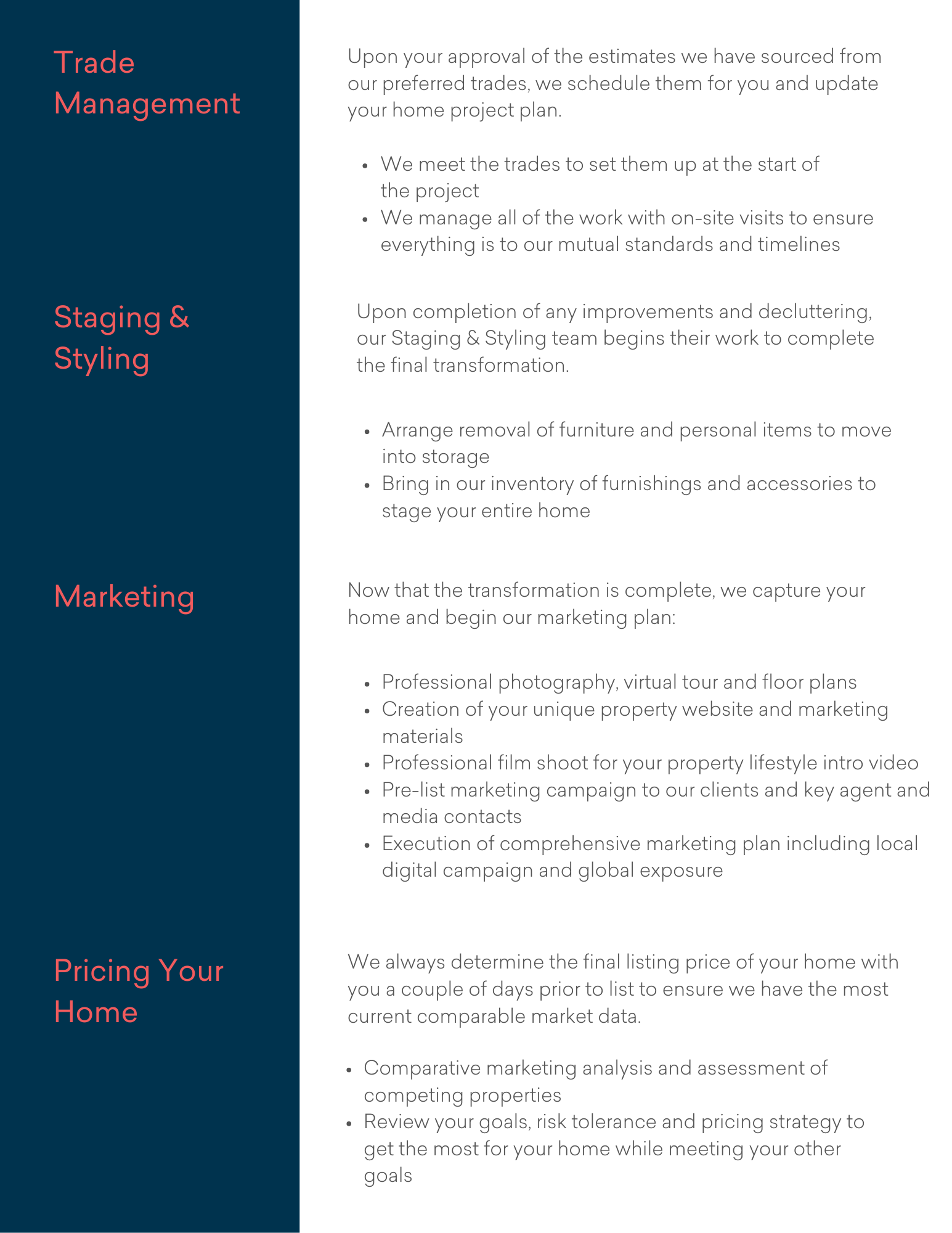 selling process