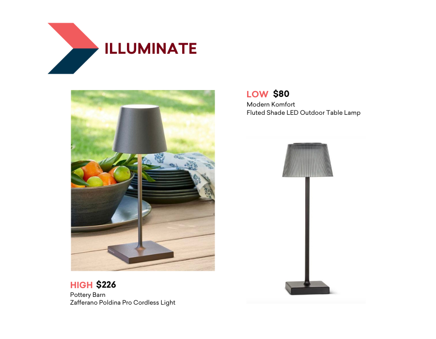 Illuminate